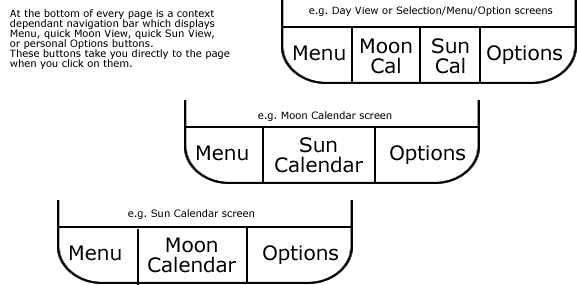 iPhone Bottom Navigation example