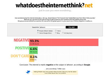 The internet is mainly negative on the subject of atheism.
