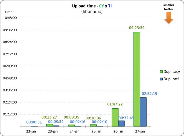 graph09