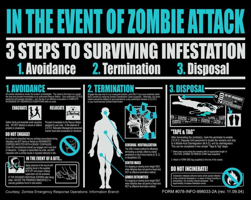 zombie survival photo: Zombie Survival 1269910870428.jpg