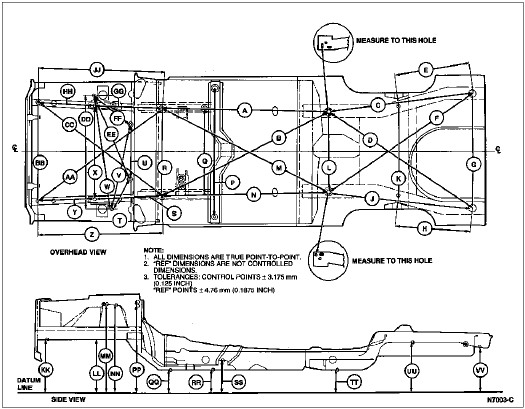 Ford Mustang Forums : Corral.net Mustang Forum - Need 1 page scan of 94