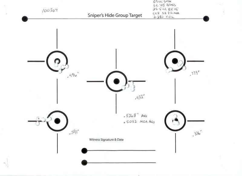 SPSTac100yds.jpg