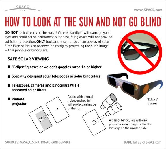 sun-eclipse-viewing-120509b-02.jpg