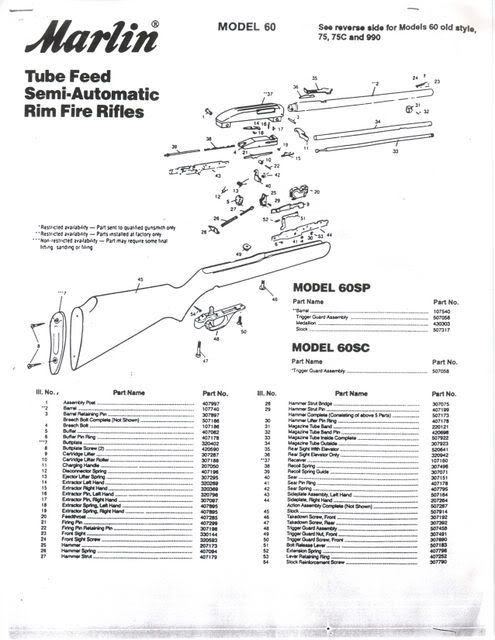 Marlin 60 Ejector Problem (pics) - RimfireCentral.com Forums Marlin 60 Ejector Problem (pics) - RimfireCentral.com Forums