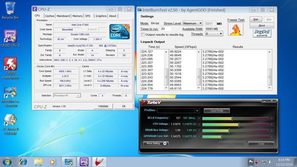 is the i950 really that bad? this is my 1st stable OC on it.