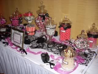 For All Things Creative My Wedding Candy Buffet