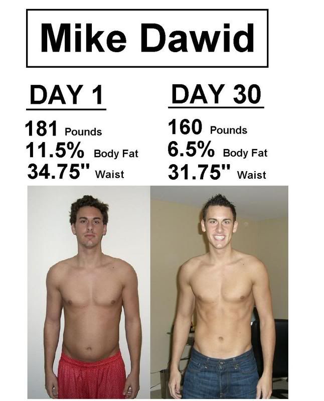 2 Percentage Body Fat Diet