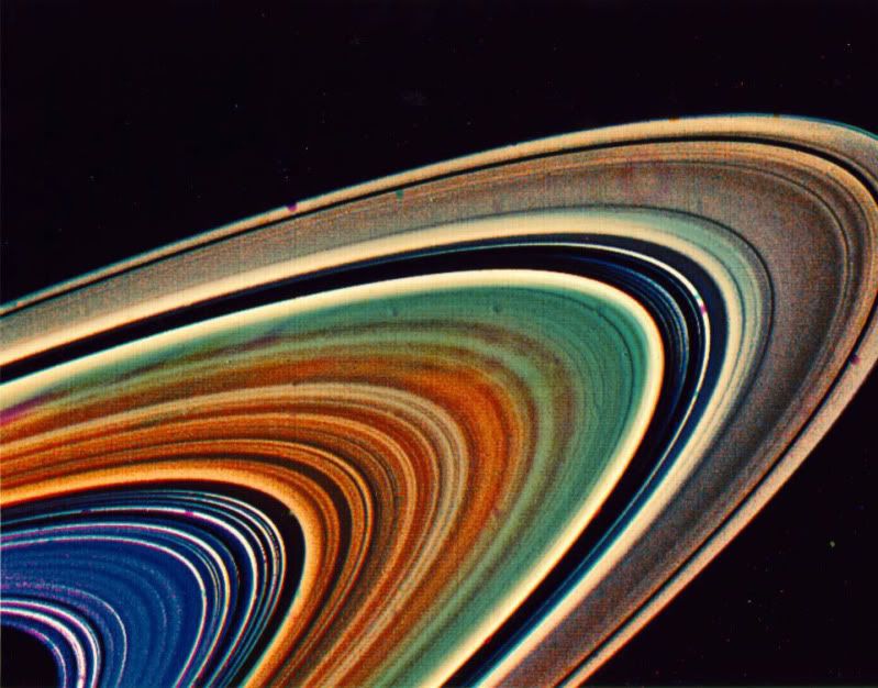 Image Source,Photobucket Uploader Firefox Extension,Saturn