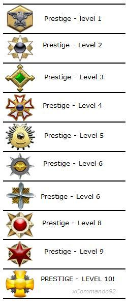 cod mw2 prestige icons. call of duty