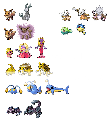 5th gen ideas for names pokemon attacks etc if they have one which we want