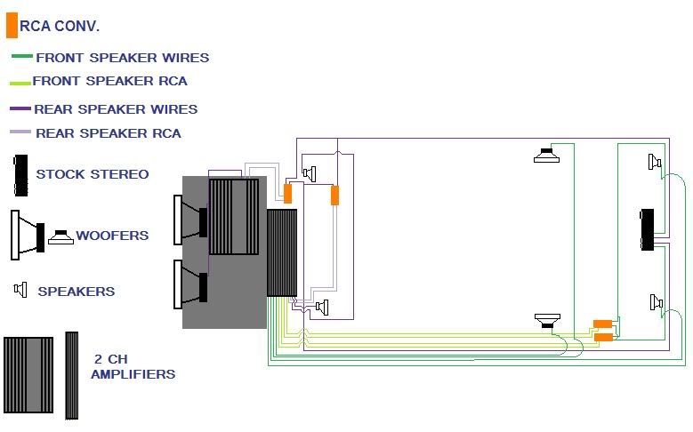 6 channel setup -- posted image.